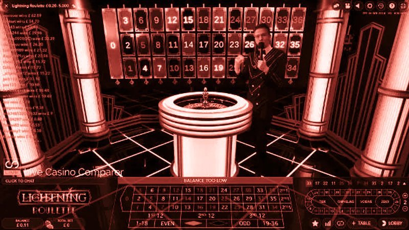 BetRepublic Casino licencia Anjouan y metodos de pago