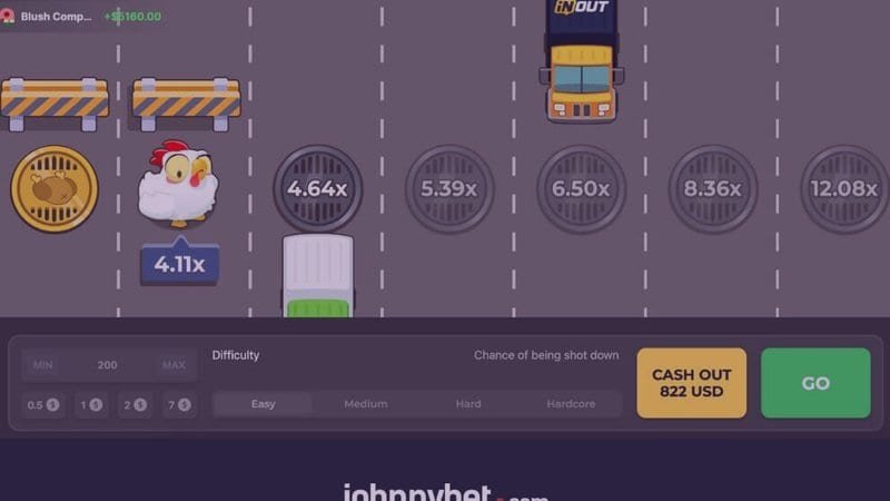 Chicken Road 2 – El demo de Chicken Road 2 como laboratorio de comportamiento