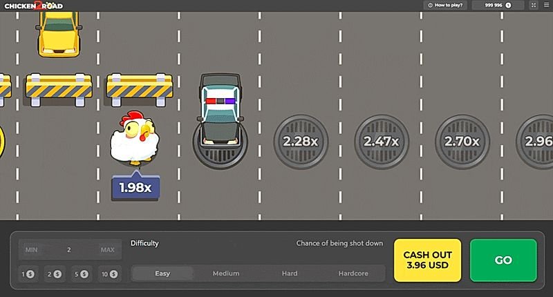 Chicken Road 2 cuatro niveles un pollo y miles de formas de cobrar
